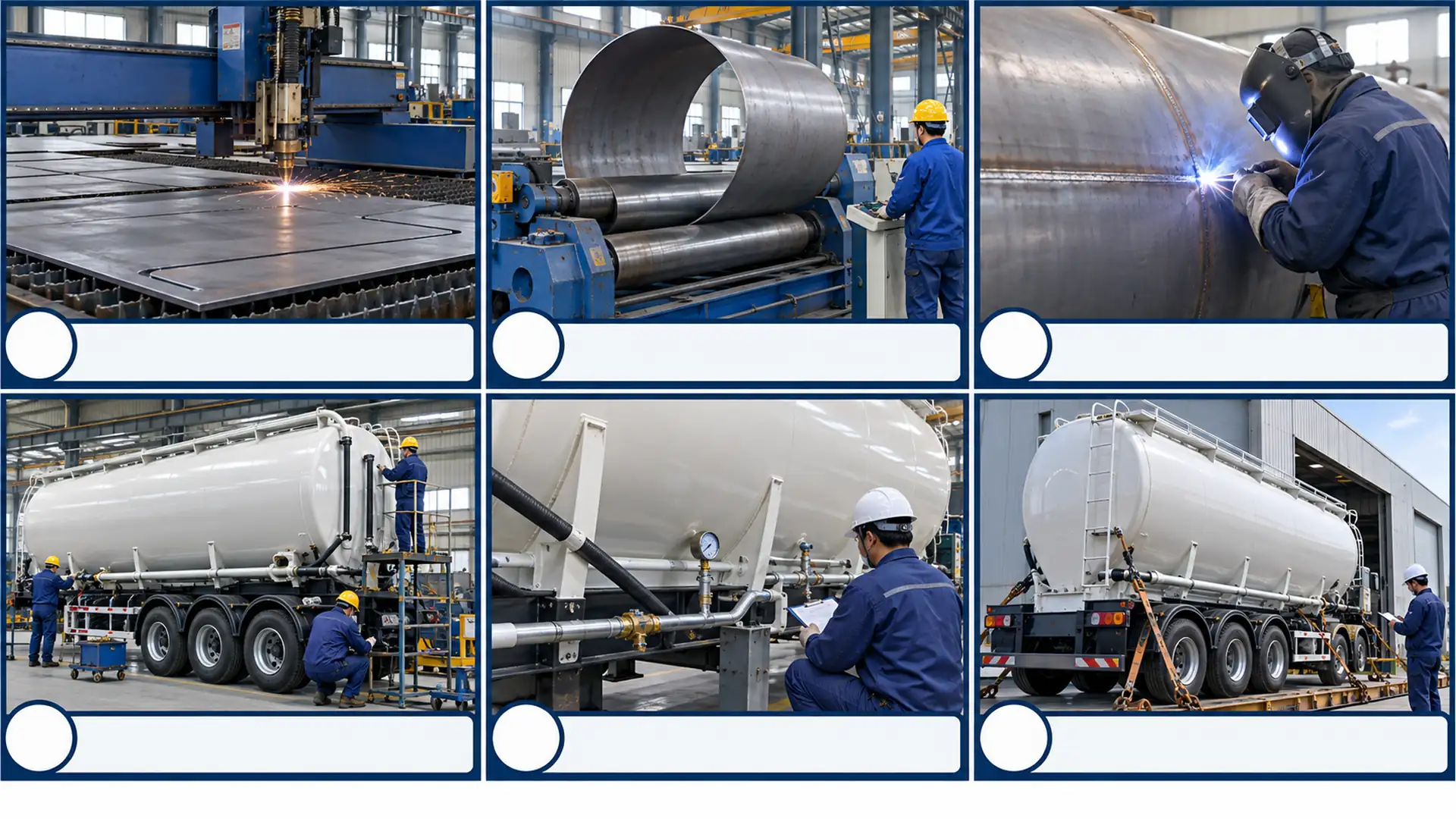 Cement tanker manufacturing process illustration Illustrative six-stage cement tanker process showing cutting, forming, welding, assembly, inspection and shipping preparation