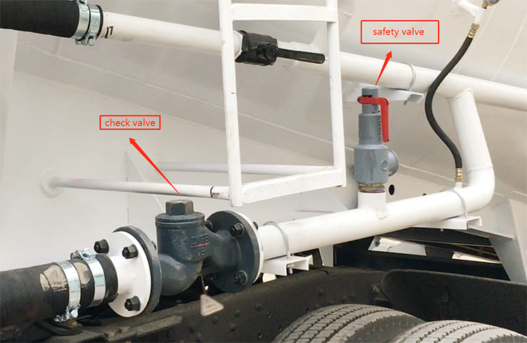 Panda Mech cement tanker valves piping and pressure components